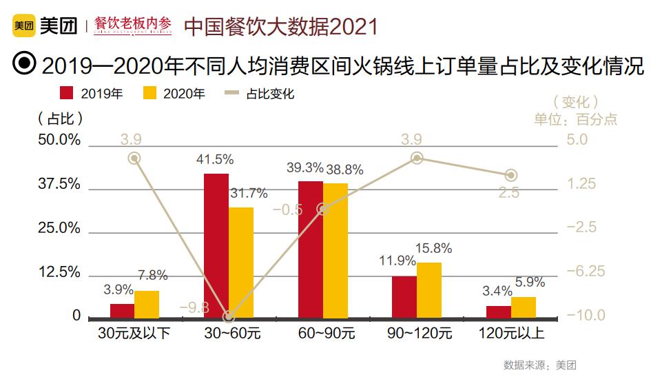 抖圈- 为du而生,有你更精彩