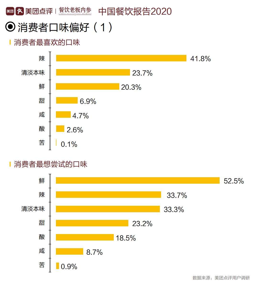 抖圈- 为du而生,有你更精彩
