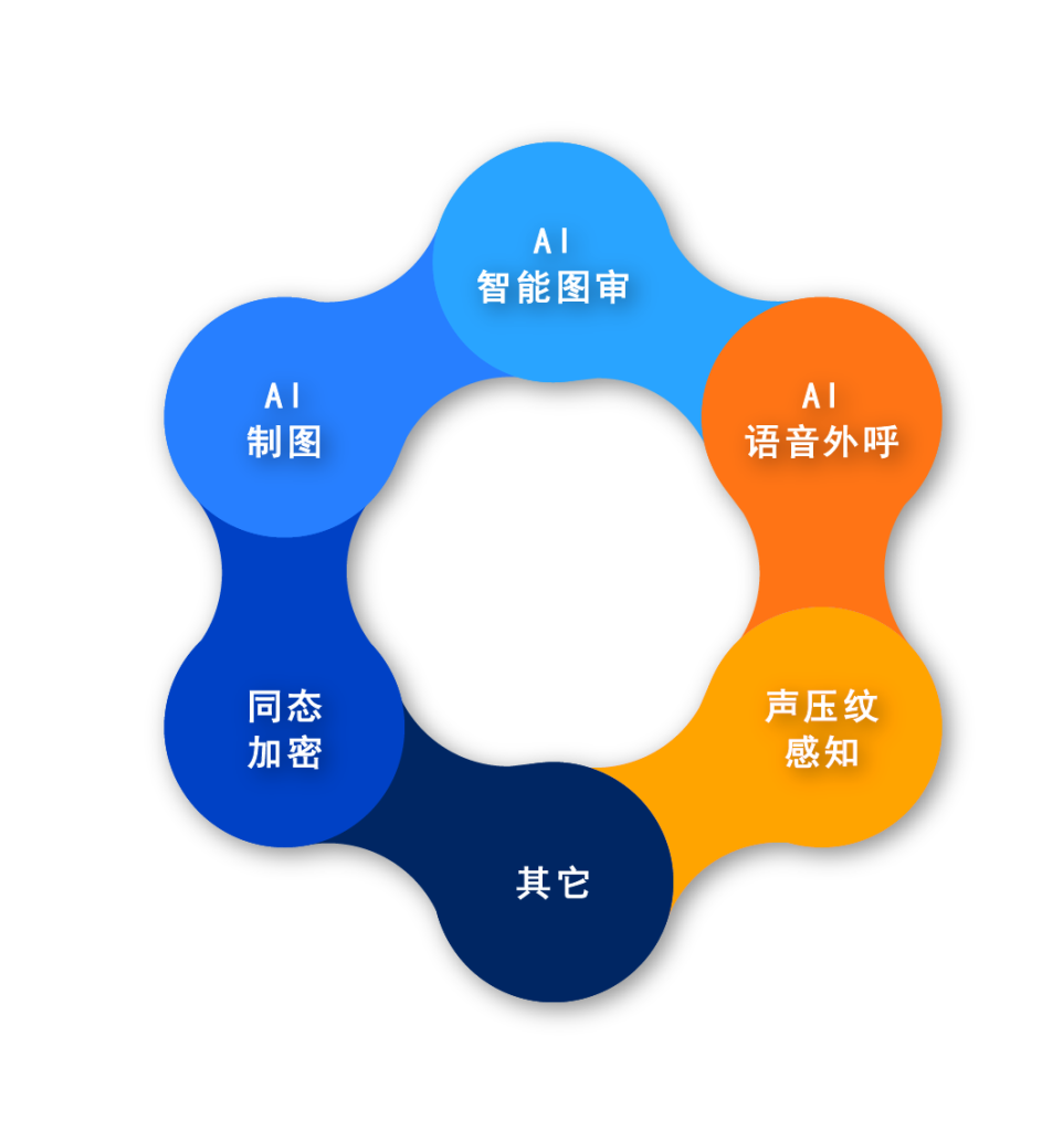 永旺快投网线路检测 - 首页