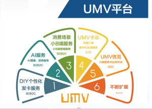 永旺快投网线路检测 - 首页