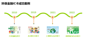 永旺快投网线路检测 - 首页