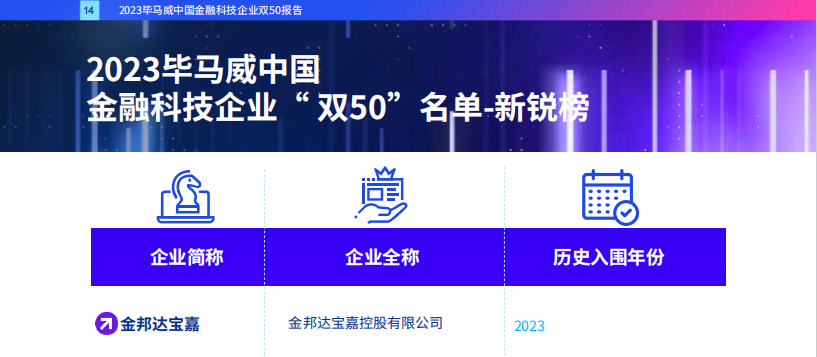 永旺快投网线路检测 - 首页