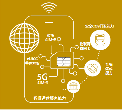 永旺快投网线路检测 - 首页