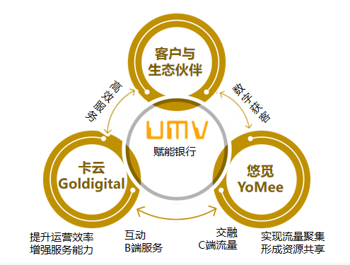 永旺快投网线路检测 - 首页